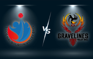 Match LOOS-HAUBOURDIN vs. GRAVELINES