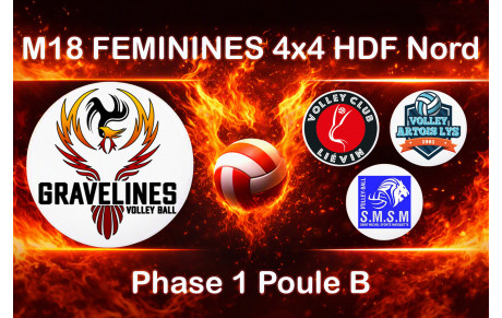 CFY - M18 Féminines 4x4 HDF Nord 1ère Phase Poule B