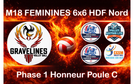 CFT - M18 Féminines 6x6 HDF Nord 1ère PHASE Honneur Poule C
